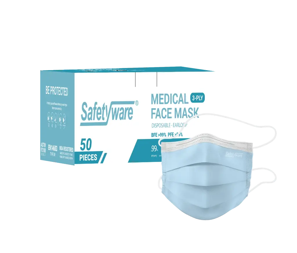 [1302HL-BLU-50] SAFETYWARE 1302HL 3-Ply Headloop Medical Face Mask